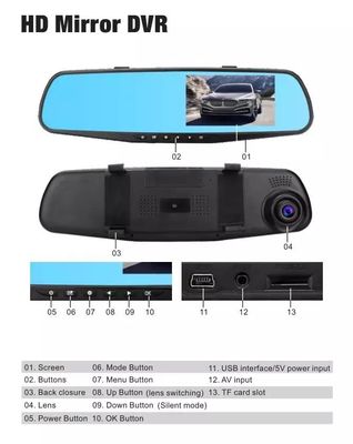 Registratore di guida Full HD 1080P DVR Blackbox per veicoli a doppia lente da 4,3&quot;.